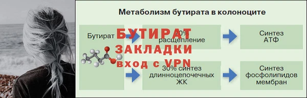 каннабис Горнозаводск